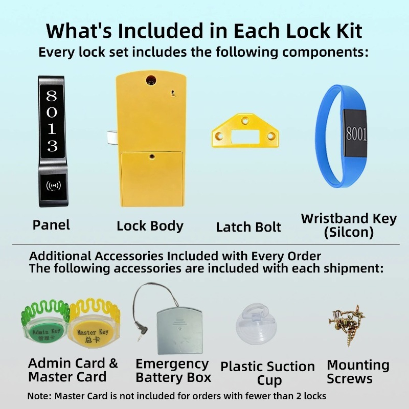 HF685SDN RFID Electronic Cabin - огляд і ціна Cabinet Lock Key