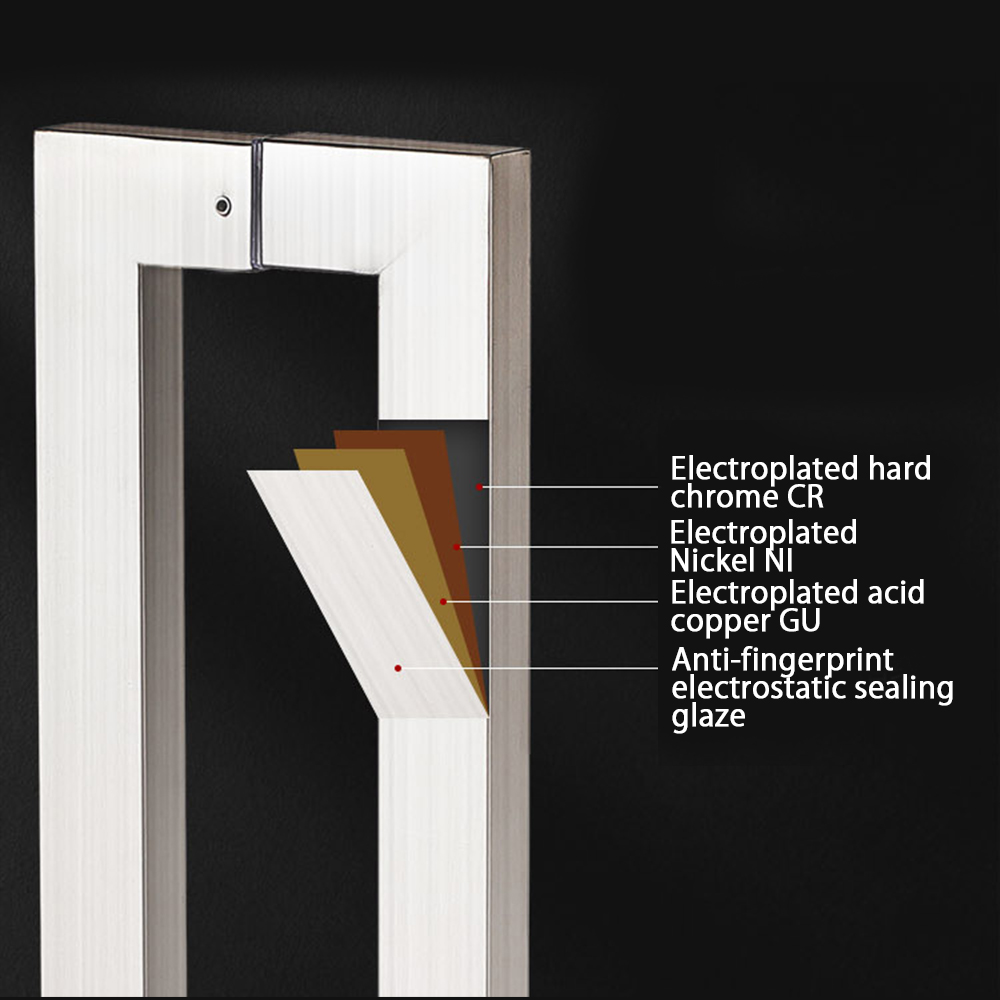 JACHOR Square Shape Glass Door - огляд і ціна Furniture Hardware Supply